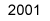 Textos 2001