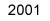 Textos 2001